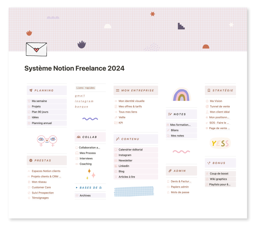 Système Notion freelance 